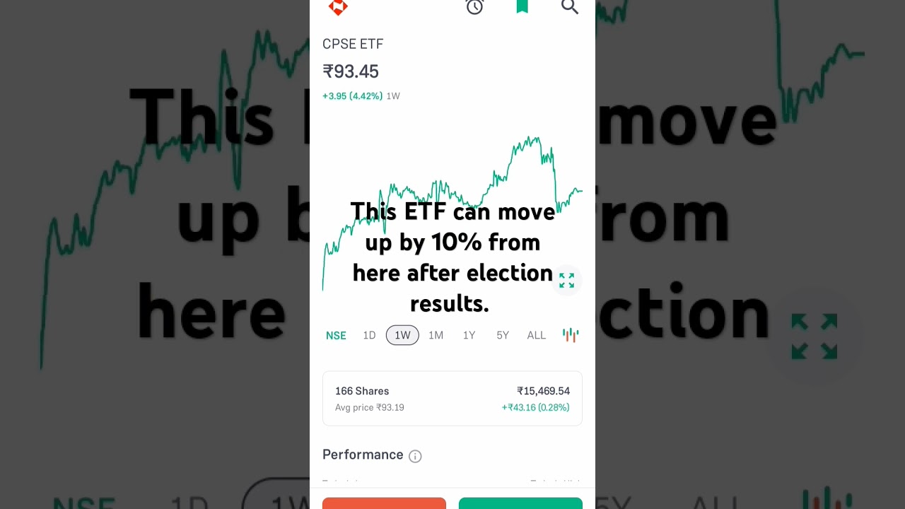 CPSE ETF : 🚀 after 4th june? #etfinvesting #etf #investment #retailinvestors #sip #sipreturns #jsr