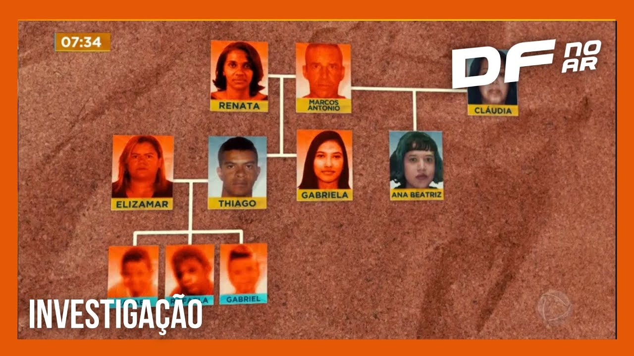 Dez dias de investigação: veja cronologia de caso envolvendo chacina de família do DF