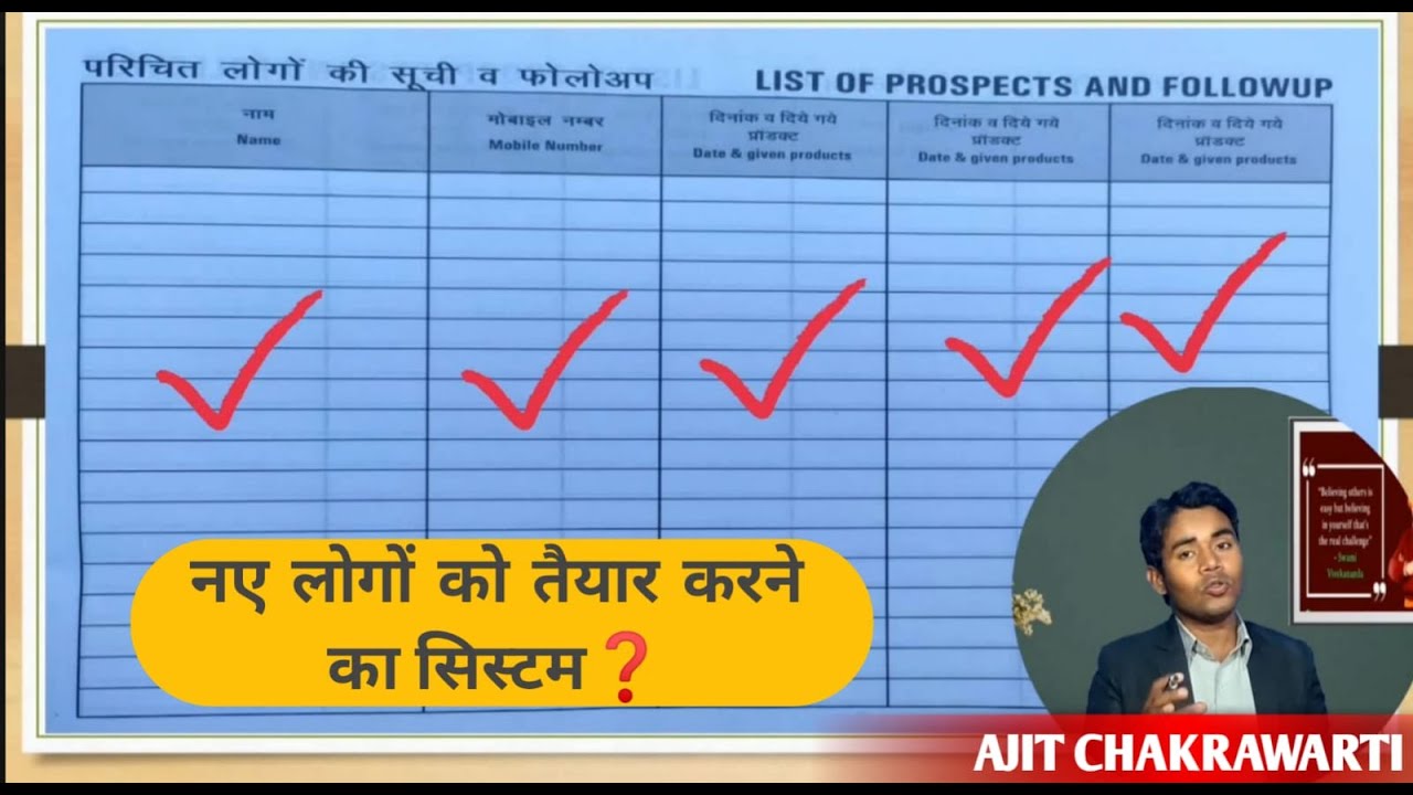 नए जमाने में टीम बनाने का तरीका | mlm training | mlm me team kaise banaye | By Ajit chakrawarti