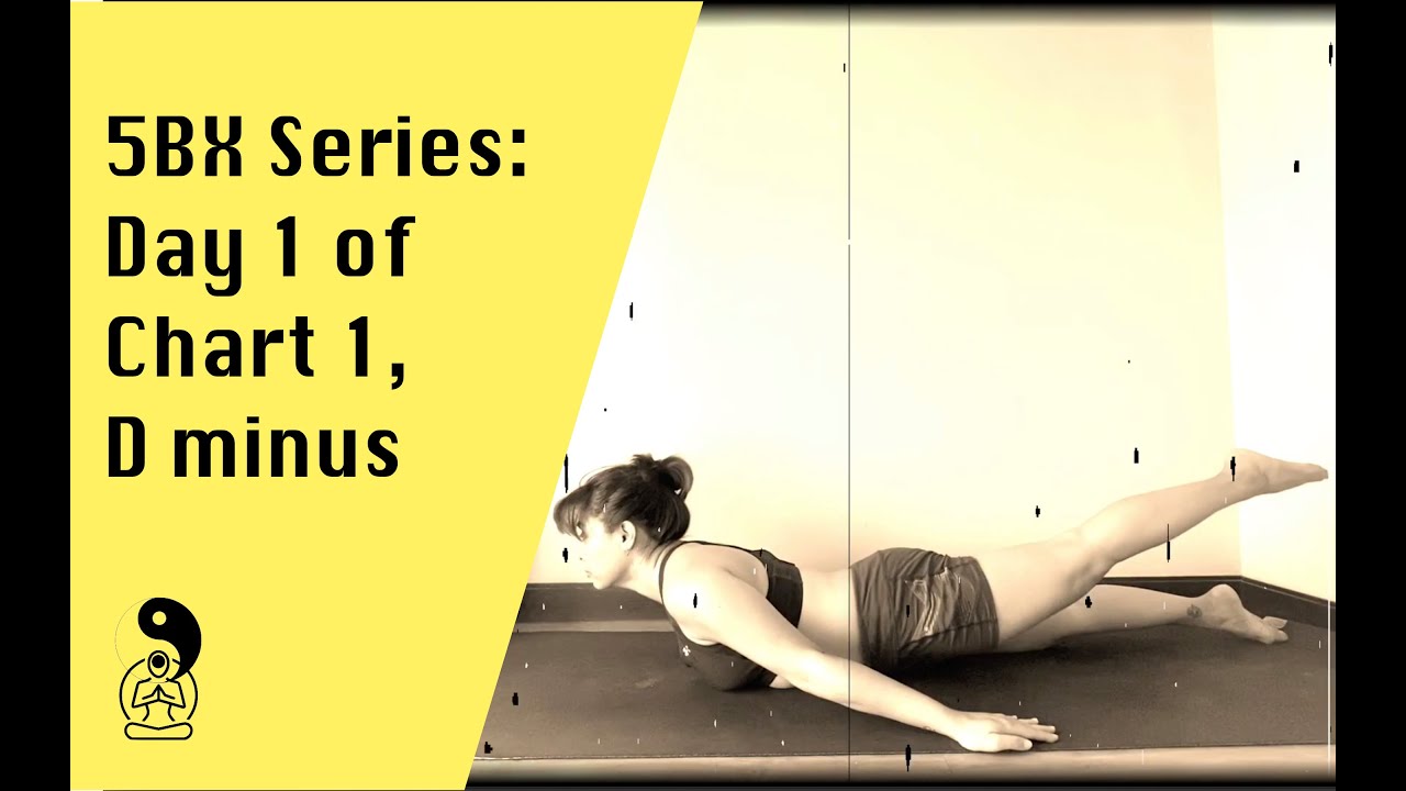 5BX Series: 5 Basic Strengthening Exercises Daily
