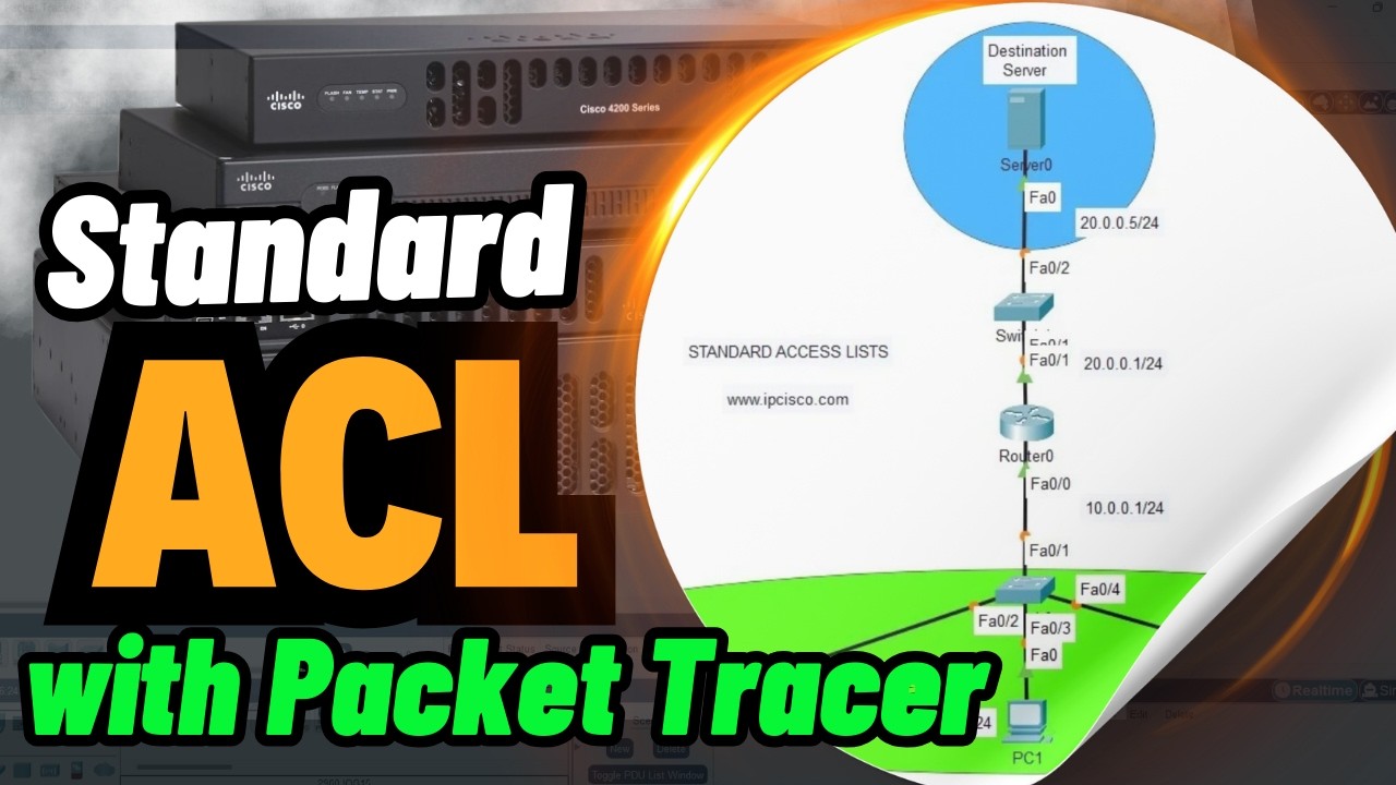 Master Standard Access Lists in Packet Tracer in 4 Minutes!