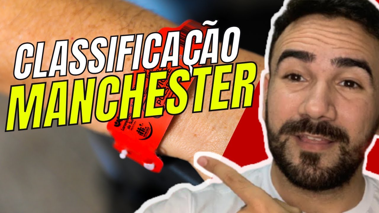 CLASSIFICAÇÃO DE RISCO DE MANCHESTER l APRENDA AGORA