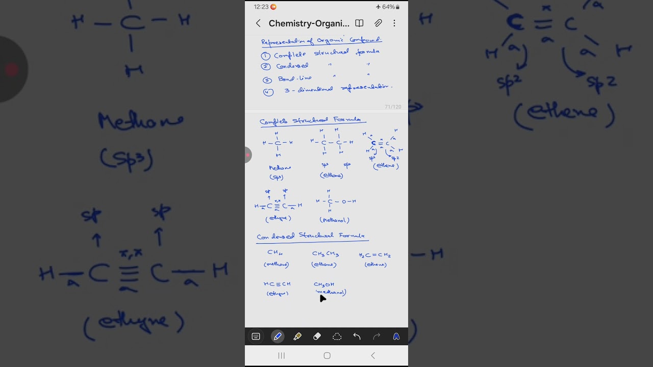 Chemistry_Basics of Organic Chemistry_2