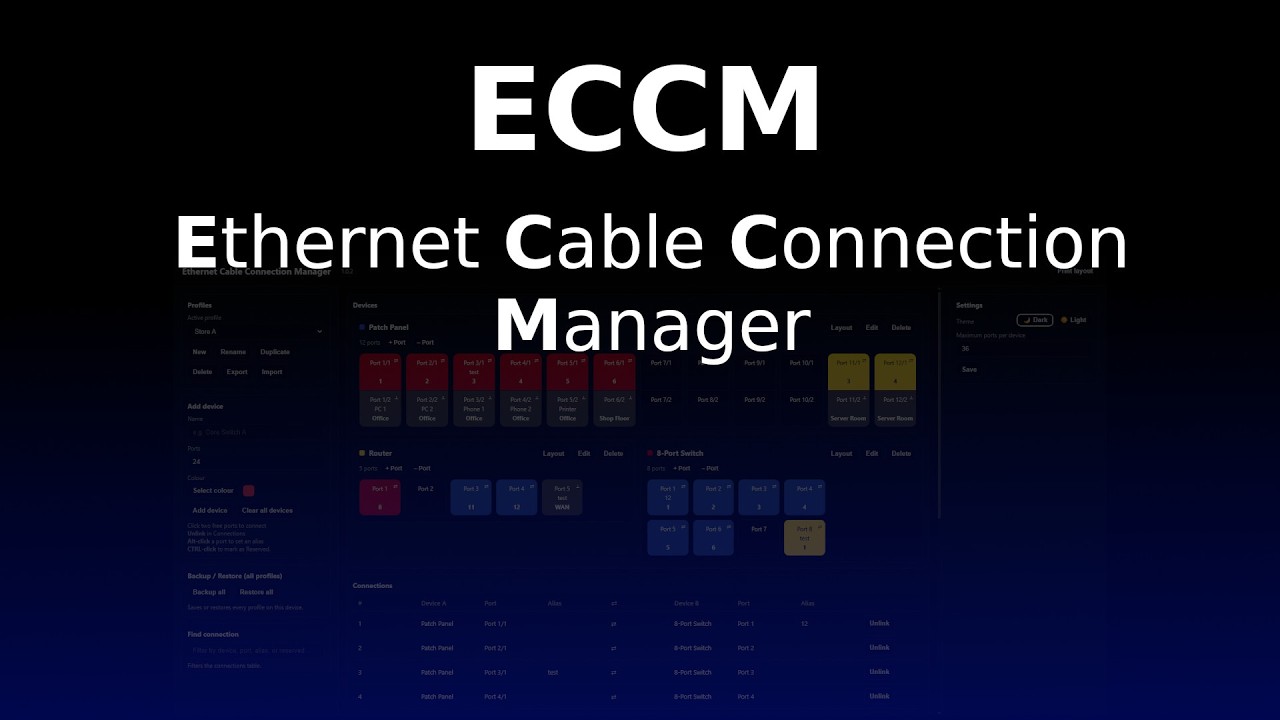 ECCM — Менеджер подключения Ethernet-кабелей — Уточнение принципов кабельного подключения