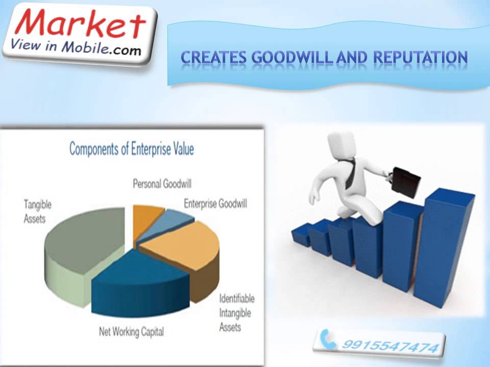 Commodity, Gold, NCDEX, MCX Live Market Rate & Prices on Mobile