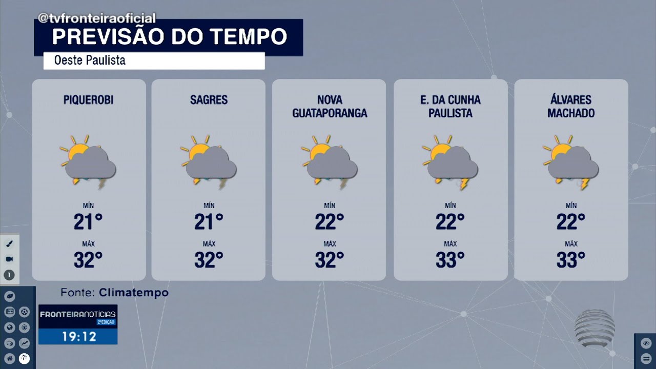 Chuvas são esperadas no Oeste Paulista nesta quarta-feira
