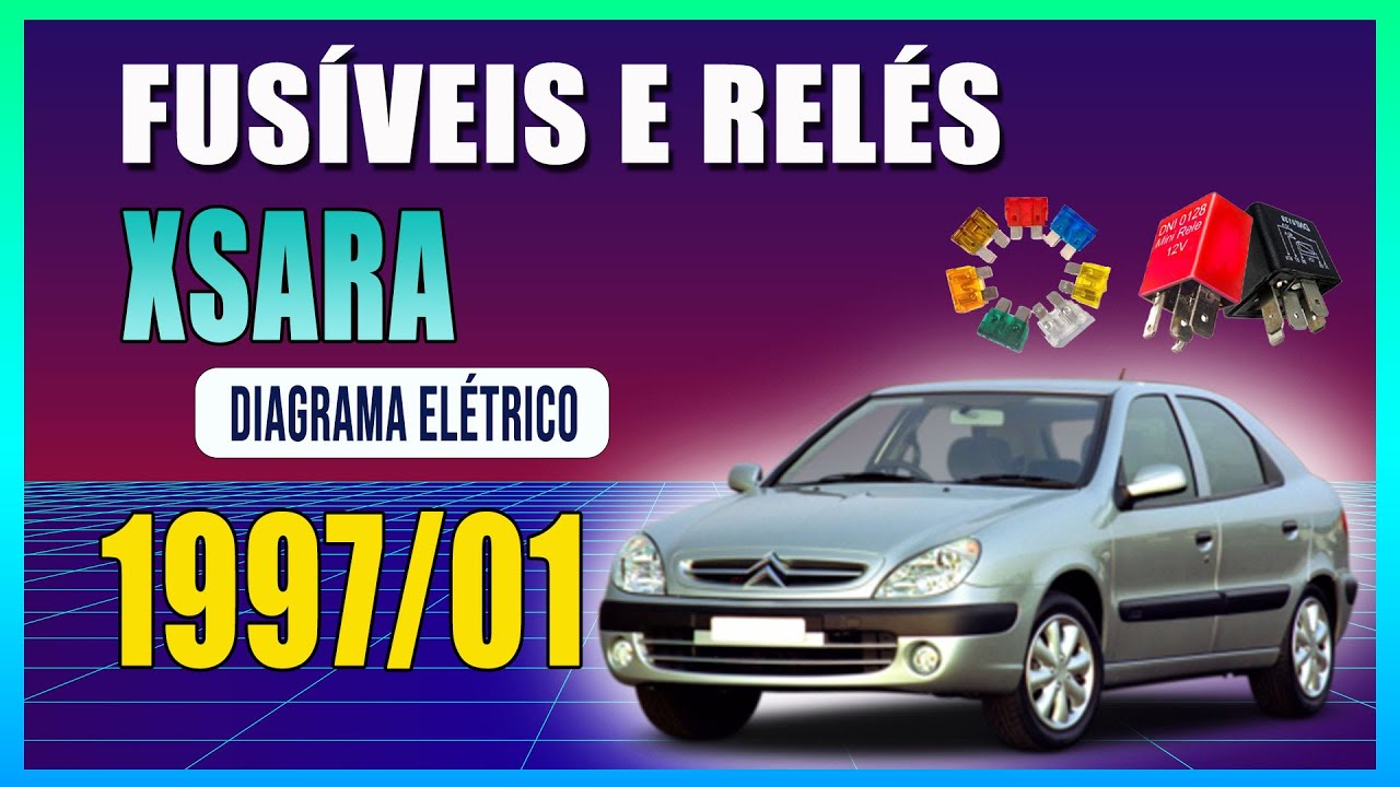 FUNÇÃO DOS FUSÍVEIS E RELÉS CITROEN XSARA (1997/2001)
