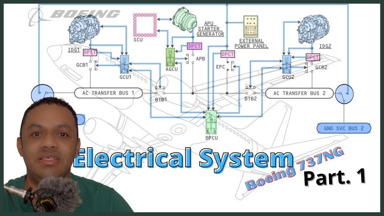 Boeing 737NG Electrical System Part.1