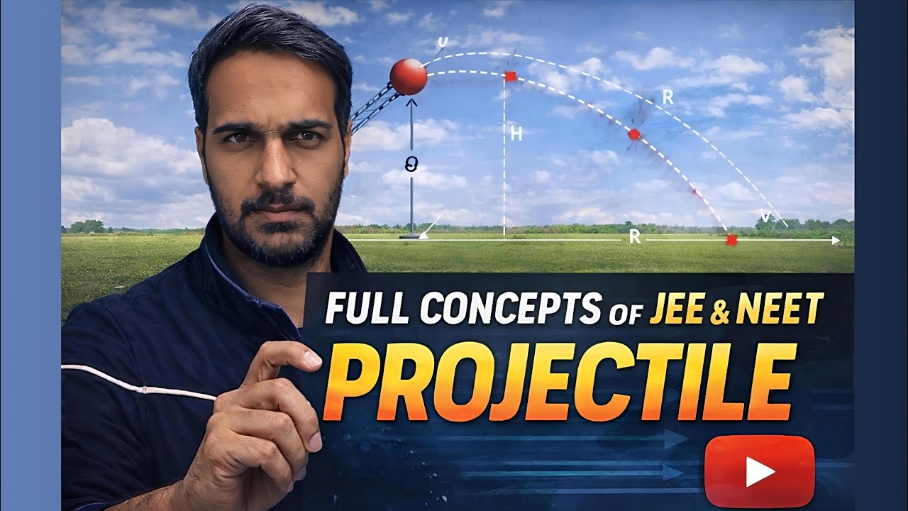 Projectile Motion Class 11: Derivations, Formulas & Important Notes