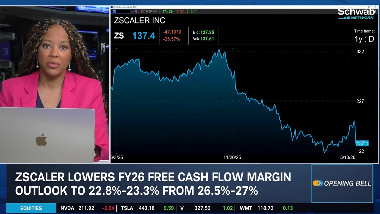 Wednesday's Morning Movers: ZS, DKS & ANF Earnings Shake Up the Market