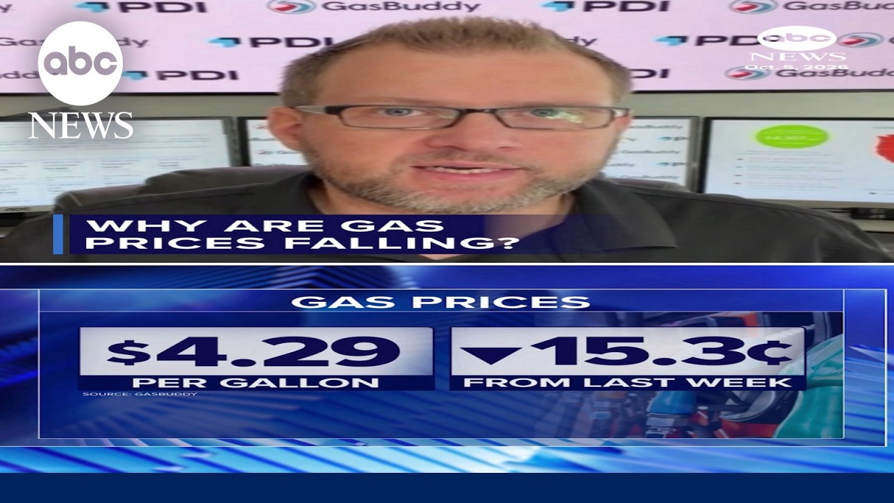 Why are gas prices falling?
