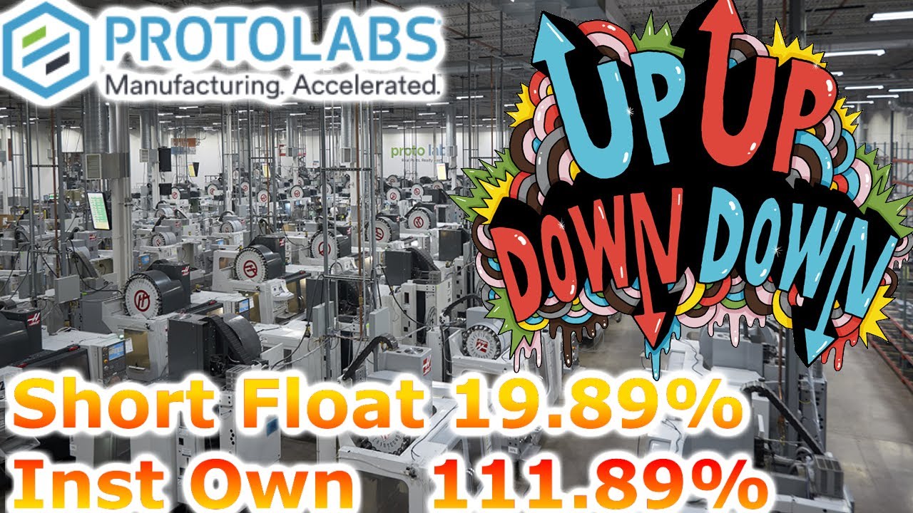 PRLB Stock Analysis📈, is Proto Labs a BUY?