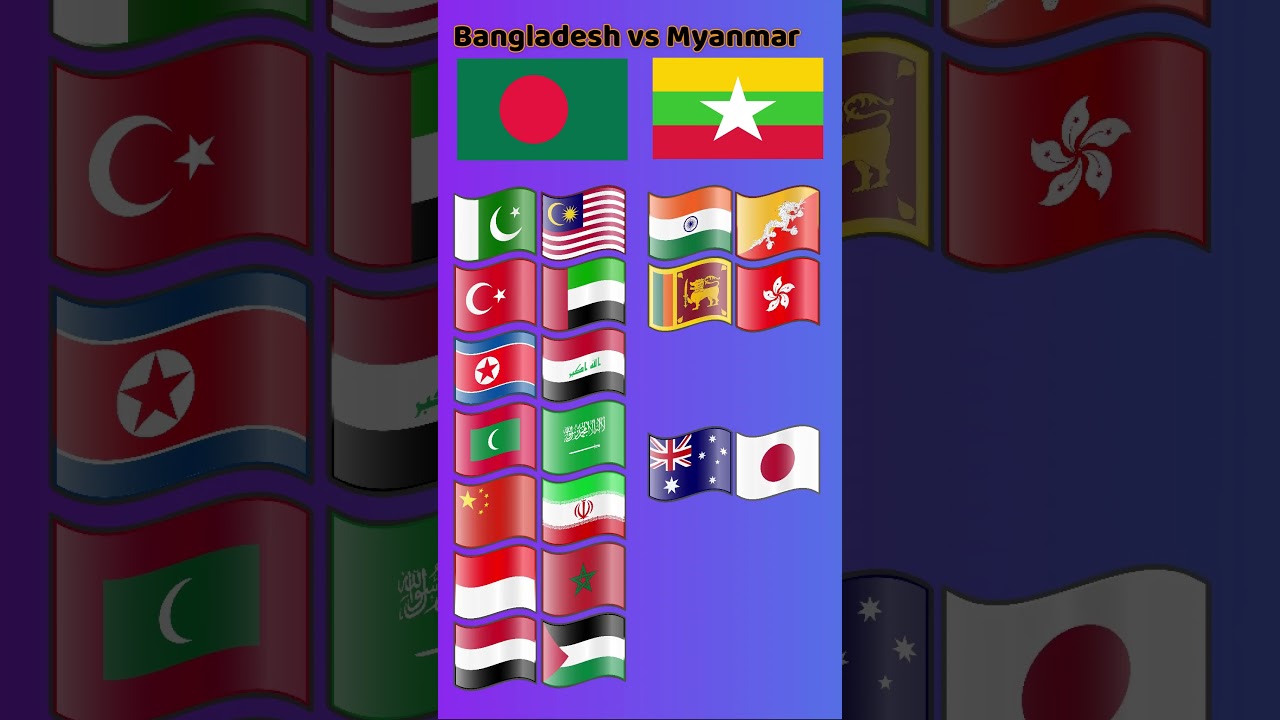 Bangladesh vs Myanmar 💥💥#shorts #youtubeshorts #countryballs #bangladesh #myanmar #flag #country