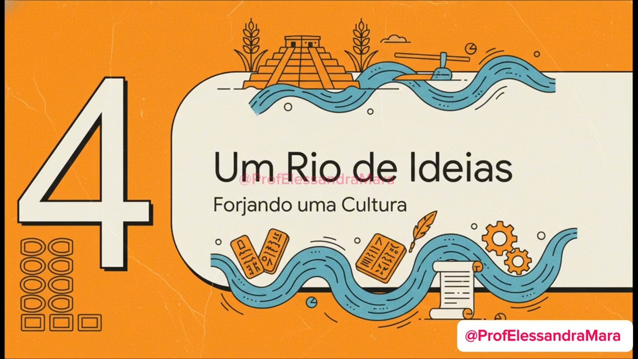 🛑 MESOPOTÂMIA (detalhes na descrição) l ProfElessandraMara l Elessandra Mara 