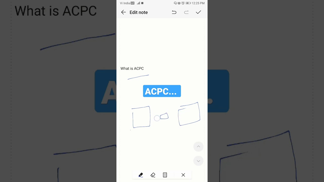 What is ACPC