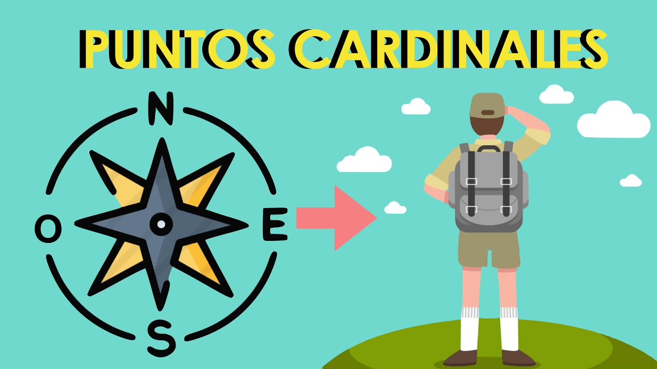 Los puntos cardinales - Usando una brújula o la posición del sol