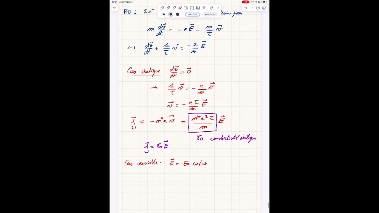Vidéo de cours propagation dans un métal : régime lentement variable