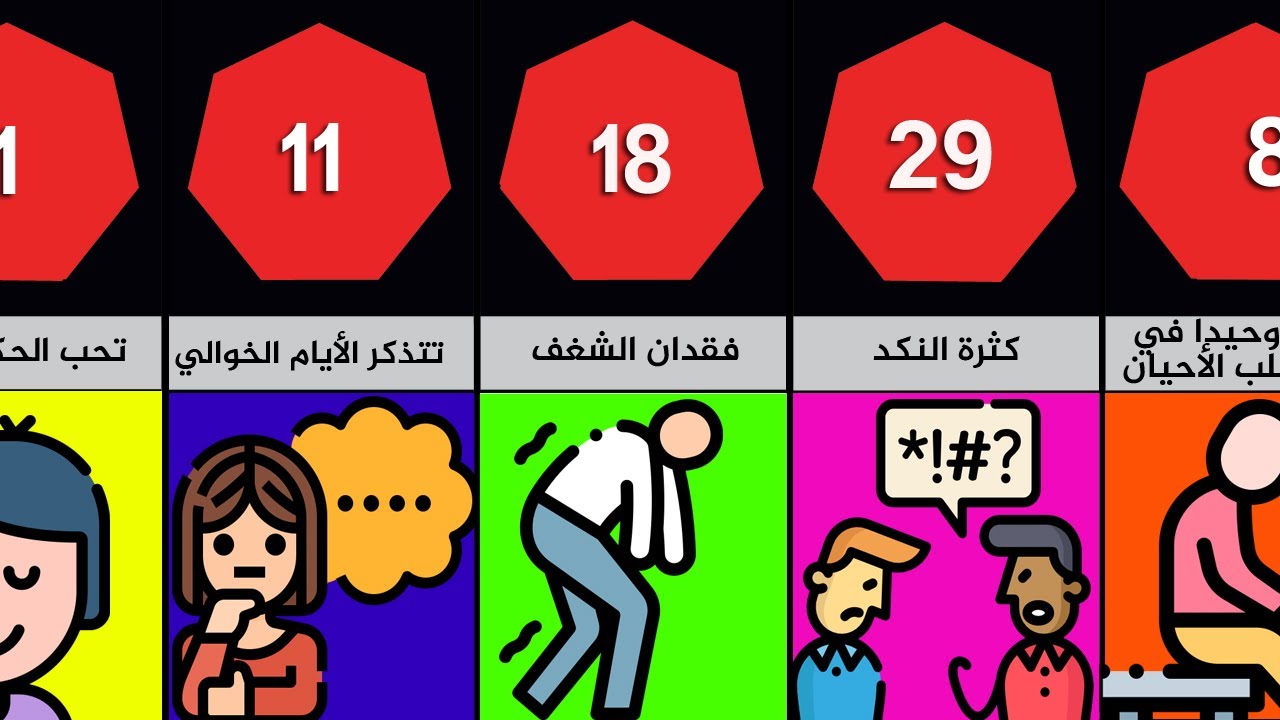 علامات تدل أنك تقدمت كثيرا في عمرك النفسي - أصبحت شيخا قبل الوقت