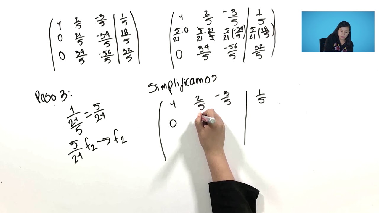 Ejemplo del método de Gauss-Jordan