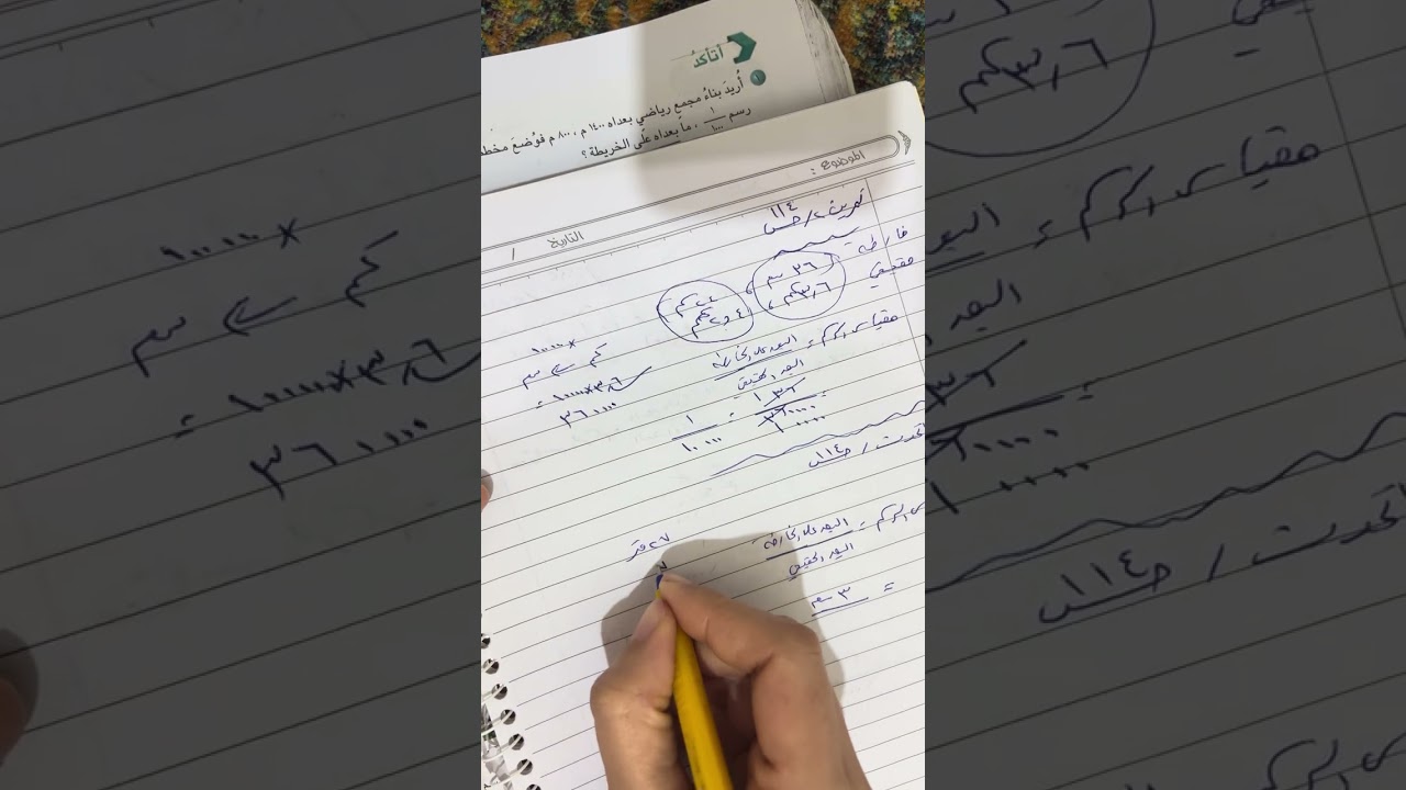 مقياس الرسم(الفصل الخامس)للصف السادس الابتدائي 