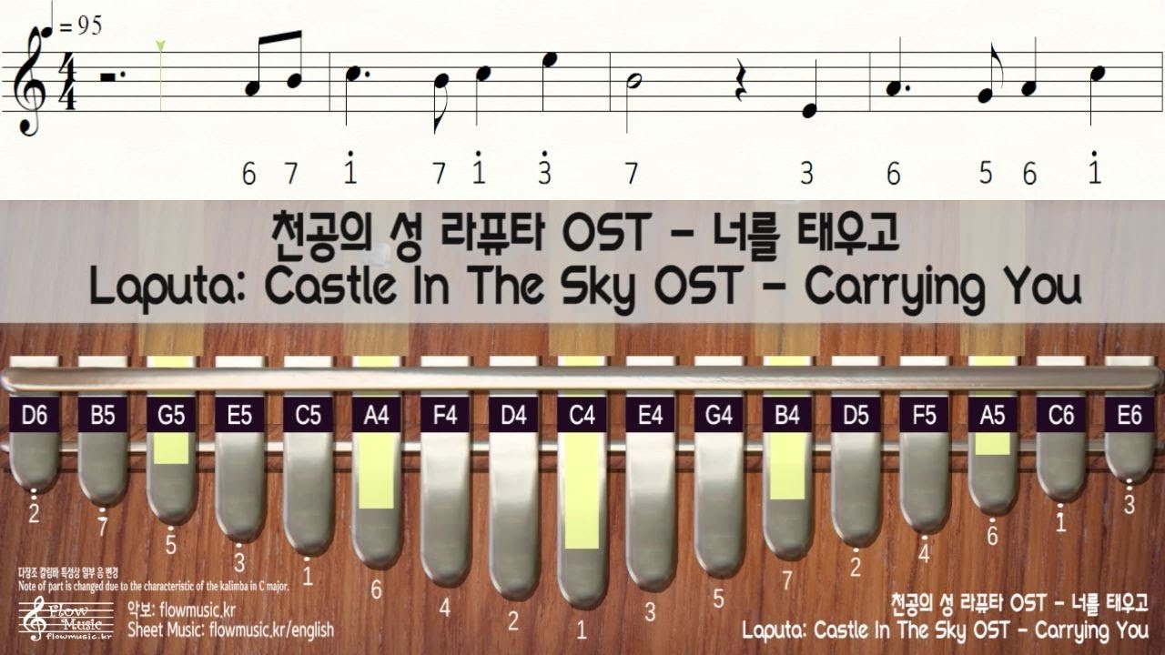 천공의 성 라퓨타 OST - 너를 태우고 칼림바 숫자 악보 (Laputa: Castle In The Sky OST - Carrying You Kalimba Sheet Music)