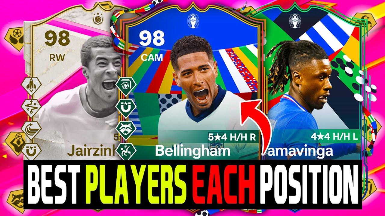 *NEW* BEST META Players in EACH POSITION 🔥 EA FC 24