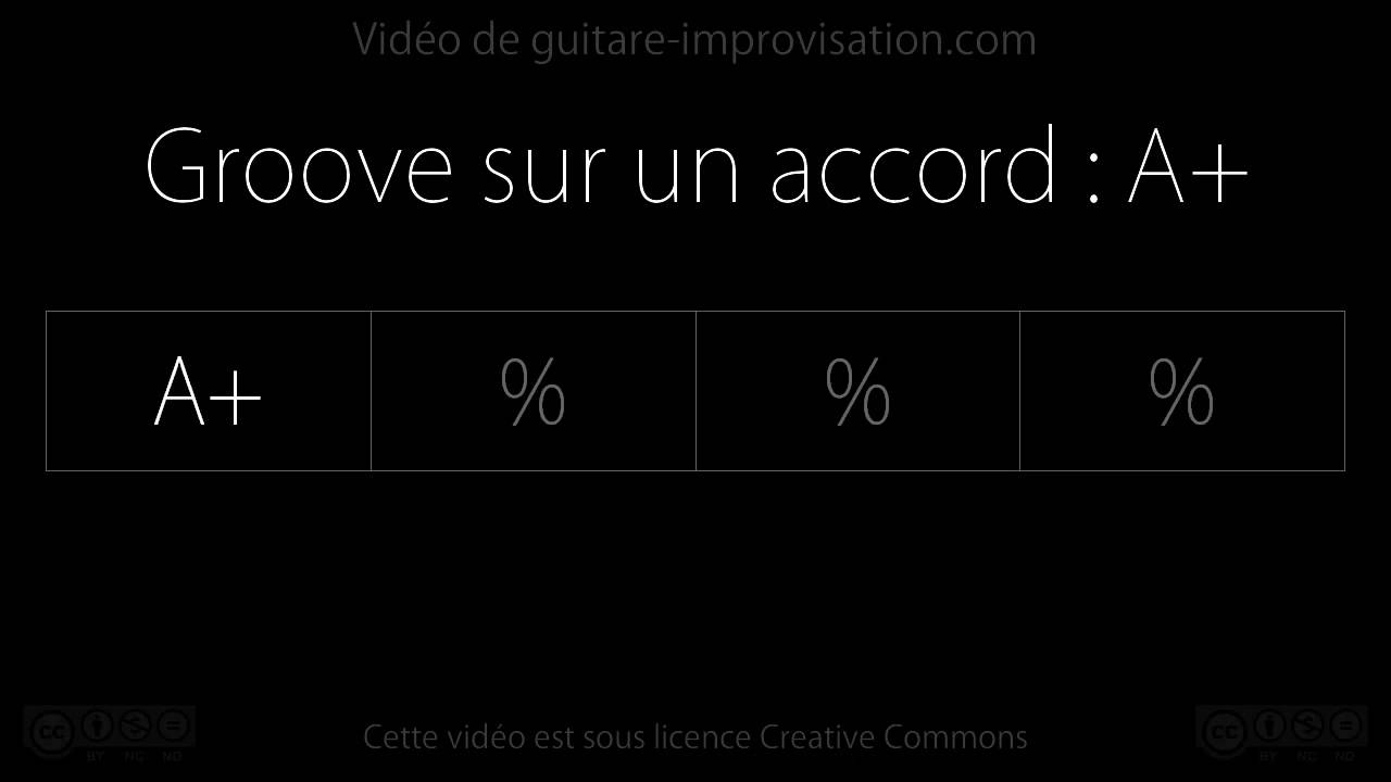 Groove sur l'accord A+ : Backing track