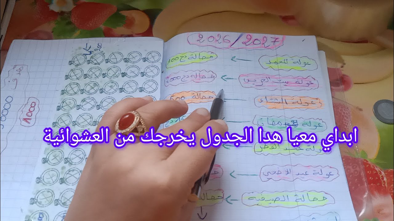 #جدول جديد لعام 2026يساعد المرأة العاملة والماكثة في البيت