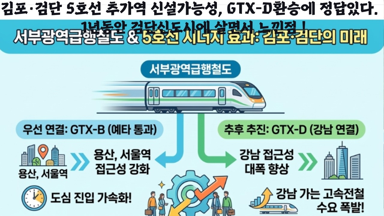 김포·검단 5호선 추가역 신설가능성, GTX-D환승에 정답있다. , 1년동안 검단신도시에 살면서 느낀점 !