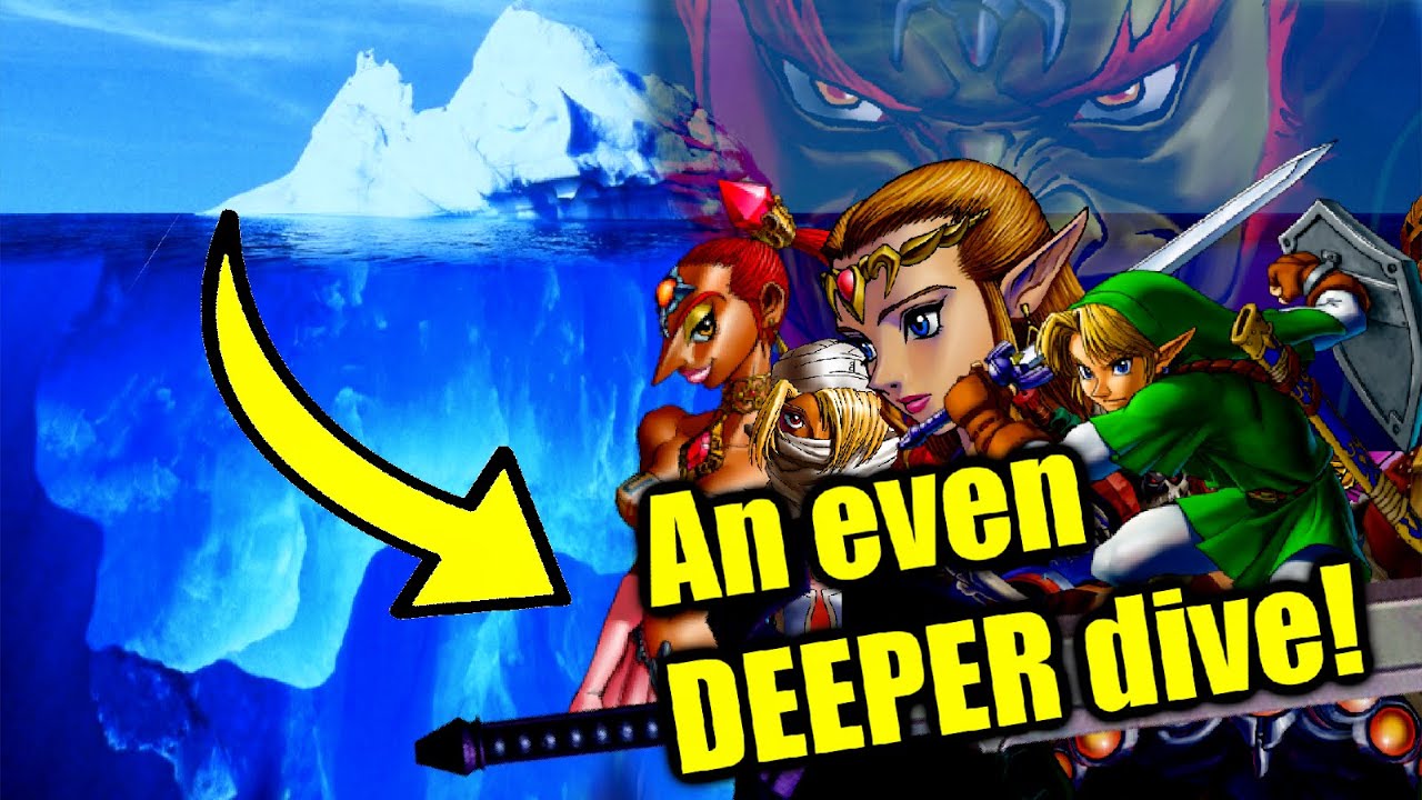 The Ocarina of Time Iceberg: explained