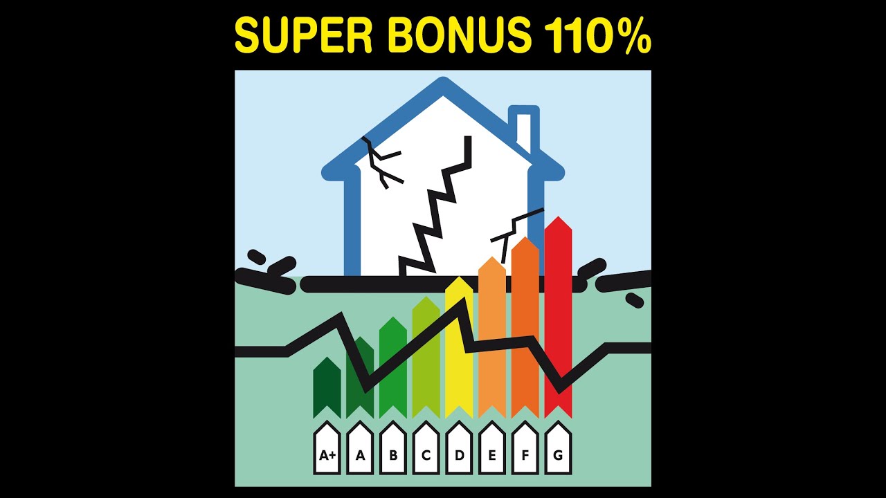13.04 SismaClass e il SuperBonus 110%