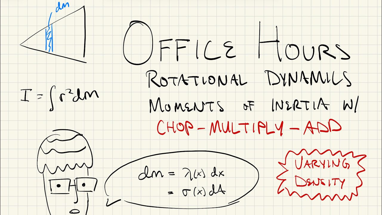 Office Hours | Learn How to Compute the Moment of Inertia with Varying Density and in 2D