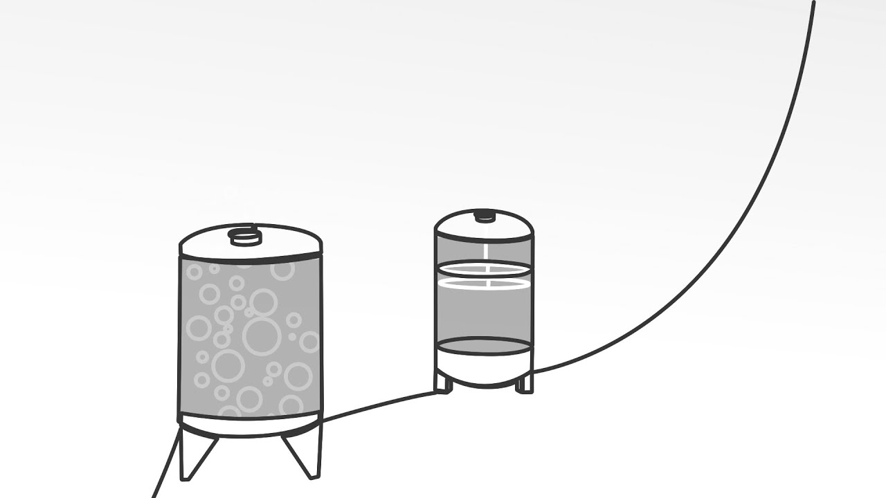 Wie funktioniert ein Wasserwerk?