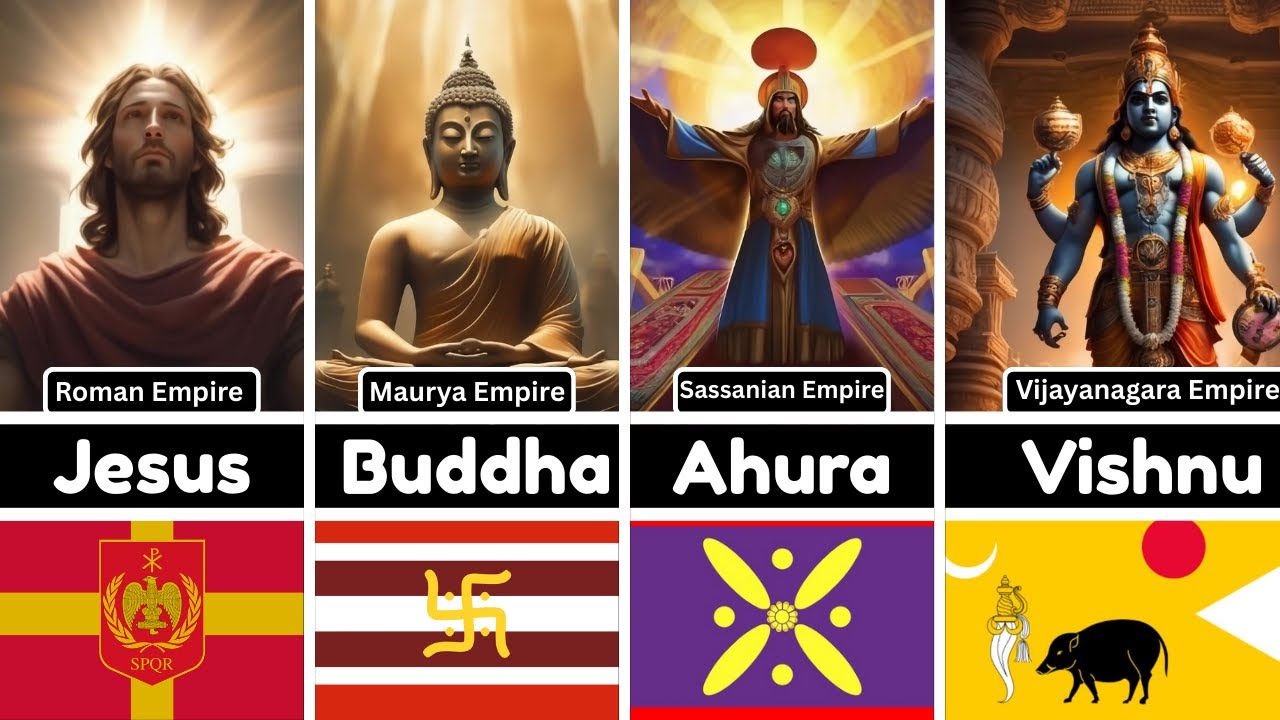 Gods of Empires – Who the World Worshipped Through History