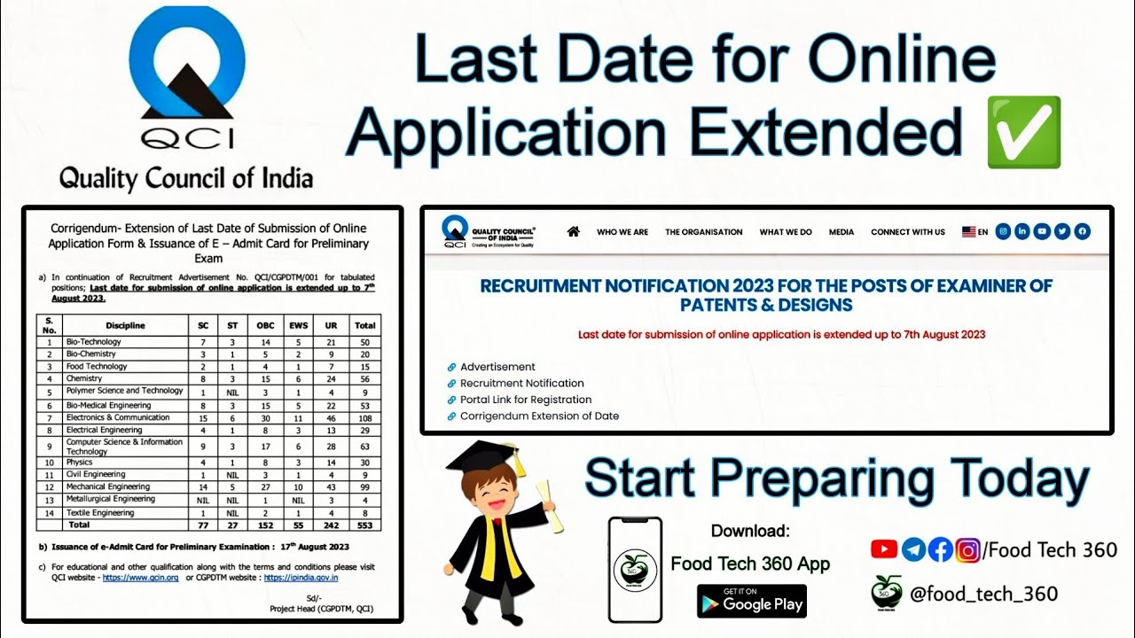 QCI Exam - Last date for Online Application Extended ✅ | Start preparation now 👆 | Good News 😍