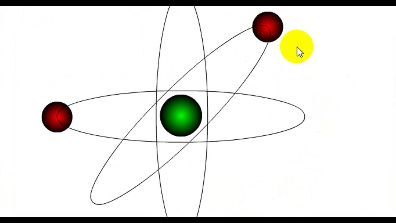 Atom Animation In Adobe Flash CS6