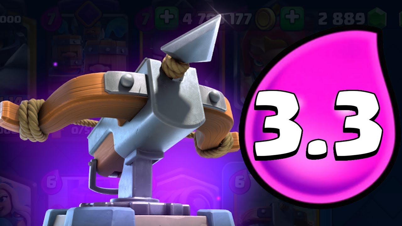 3.3 Minigun cycle geht ab