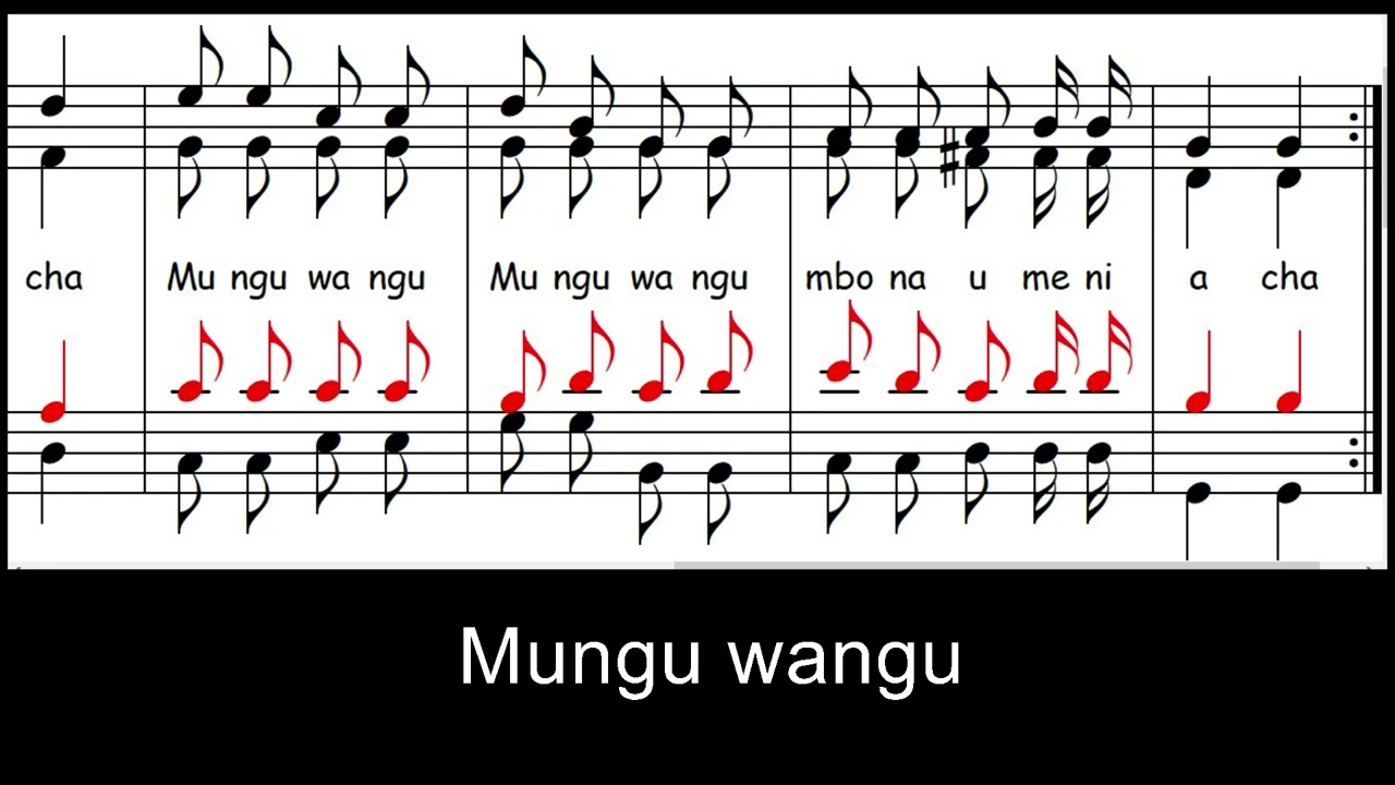 Mungu wangu Mbona umeniacha By John Mgandu