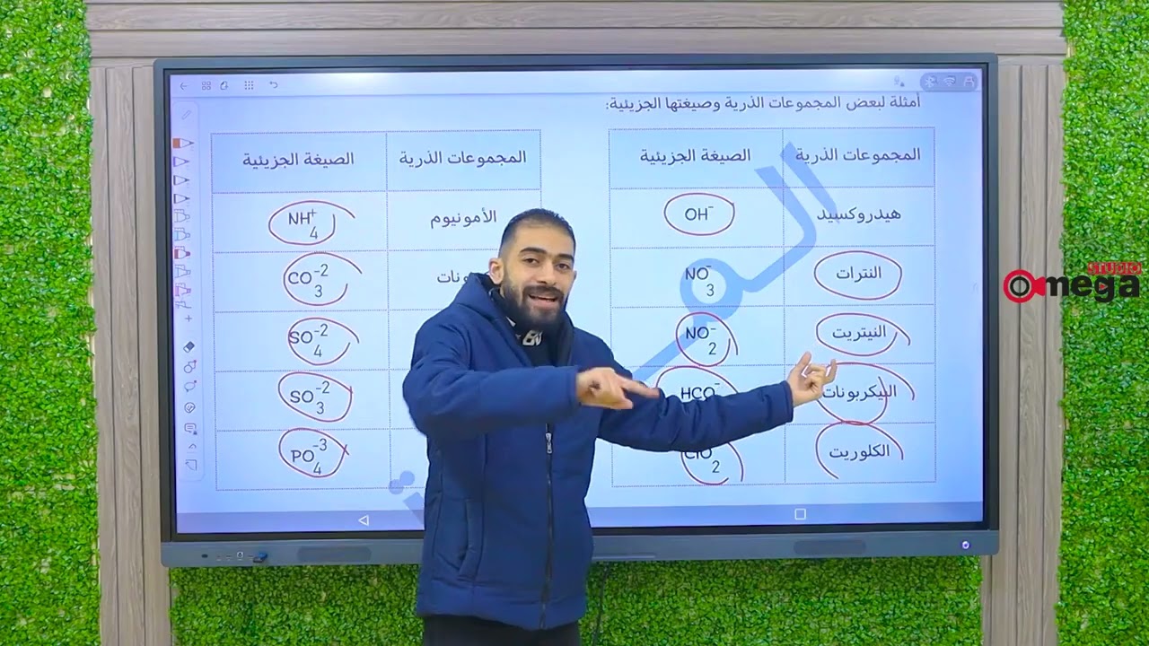 الأحماض والقلويات ( الصف الاول الاعدادي ) 