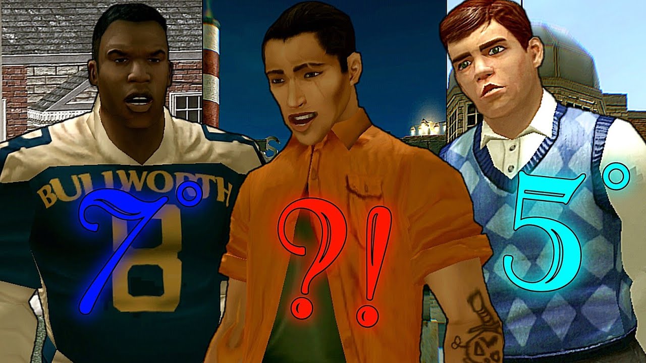 Os personagens mais fortes! (Boss Style) - Bully A.E