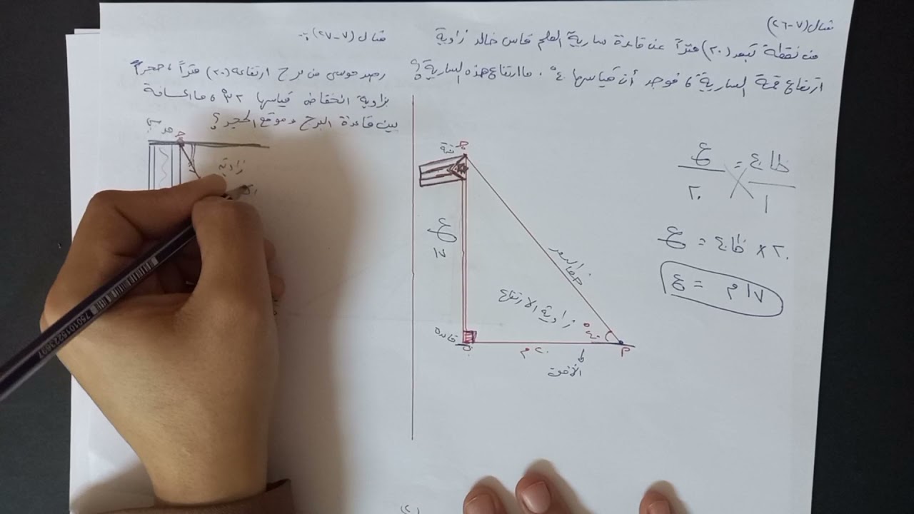 زوايا الارتفاع والانخفاض للصف التاسع