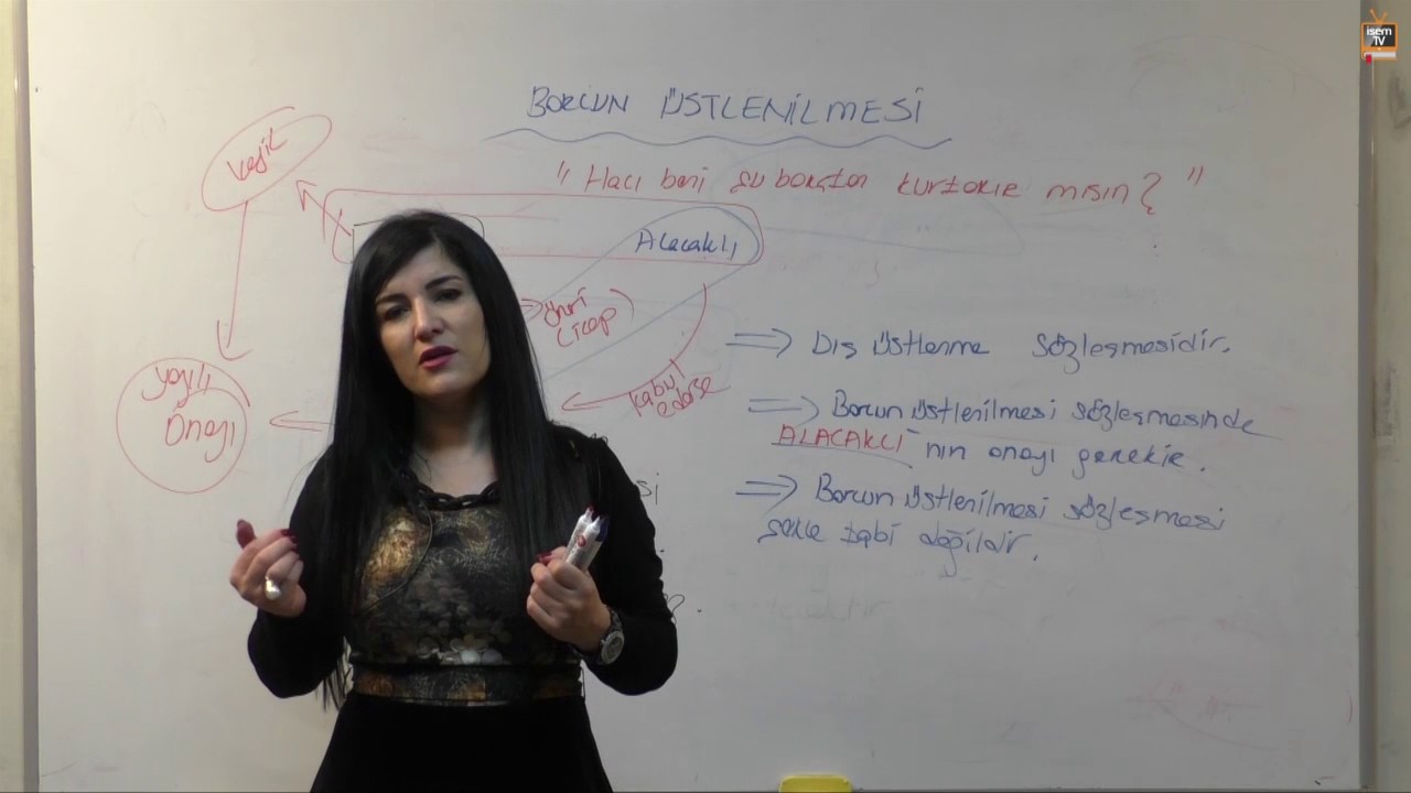 12) A Grubu - Borçlar Hukuku - Borçların İfası - Ebru ÇORBACIOĞLU (2017)