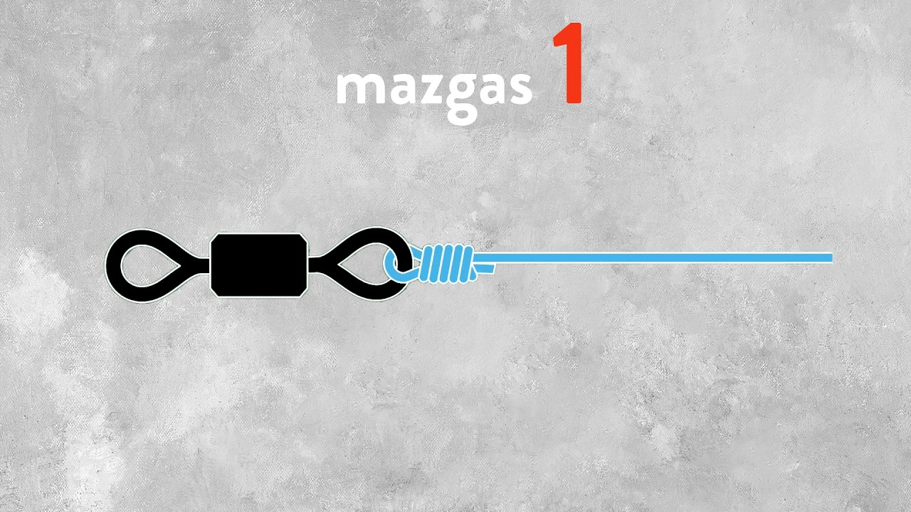Kaip pririšti valą prie suktuko arba pavadėlio su suktuku. 2 geriausi mazgai. Ir  spec patarimas :)