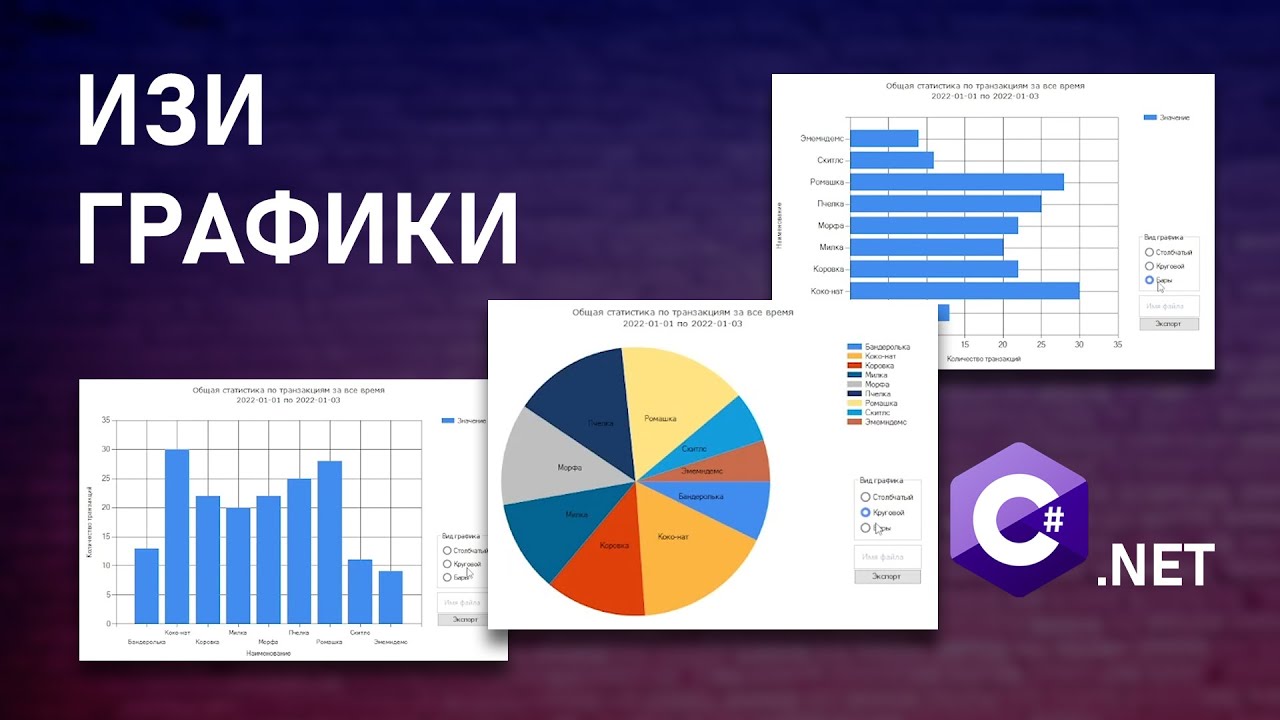 ГРАФИКИ ЛЮБЫХ ВИДОВ | C# | WindowsForm | Chart