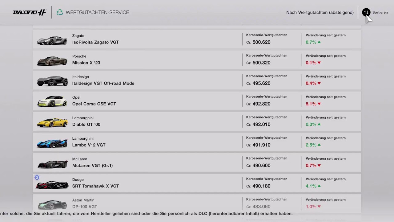 Gran Turismo 7 Weeklys 10.10.25