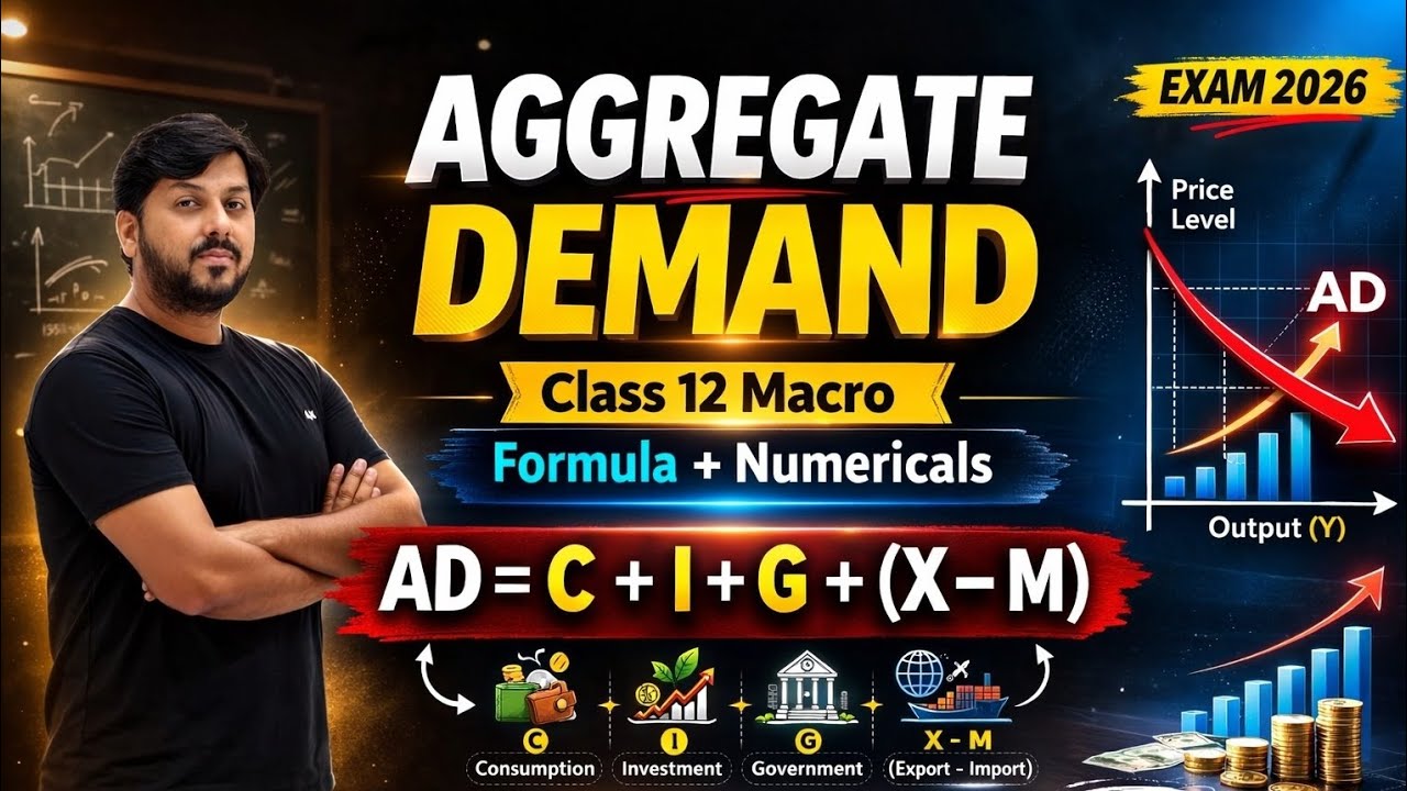 Aggregate Demand Class 12 Macroeconomics | Components of Aggregate Demand (C+I+G+X-M) 