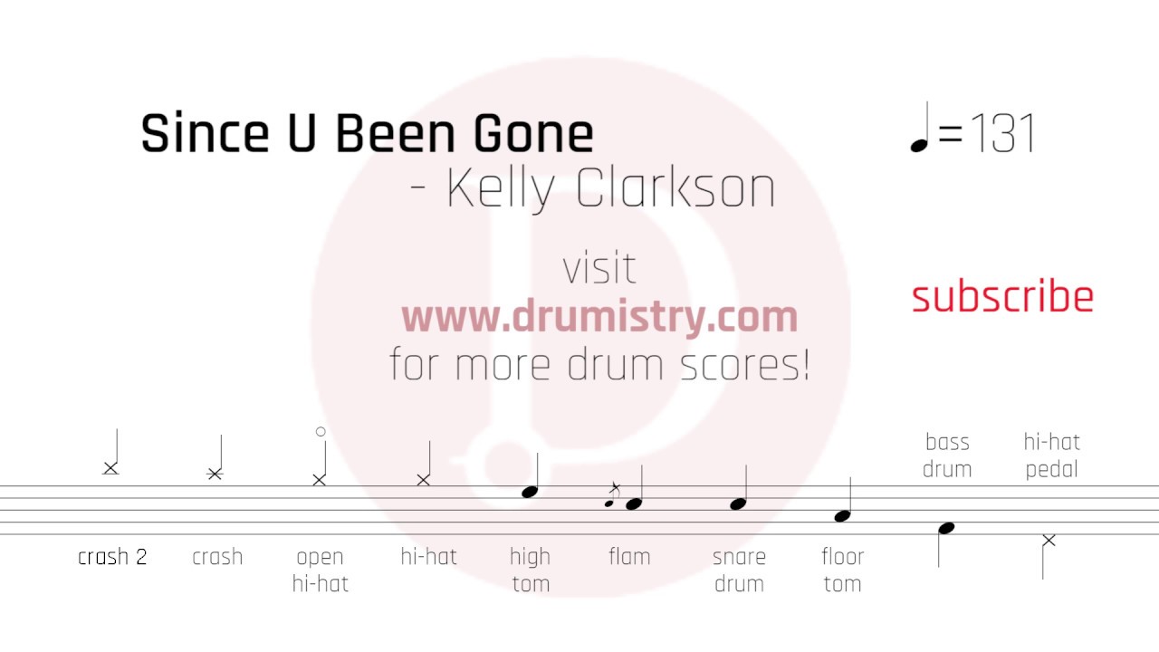 Kelly Clarkson - Since U Been Gone Drum Score