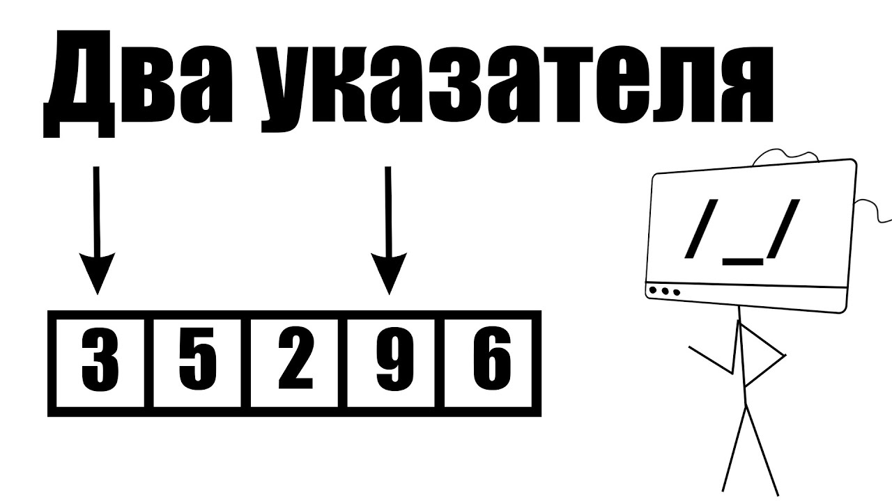 Метод двух указателей | Олимпиадное программирование