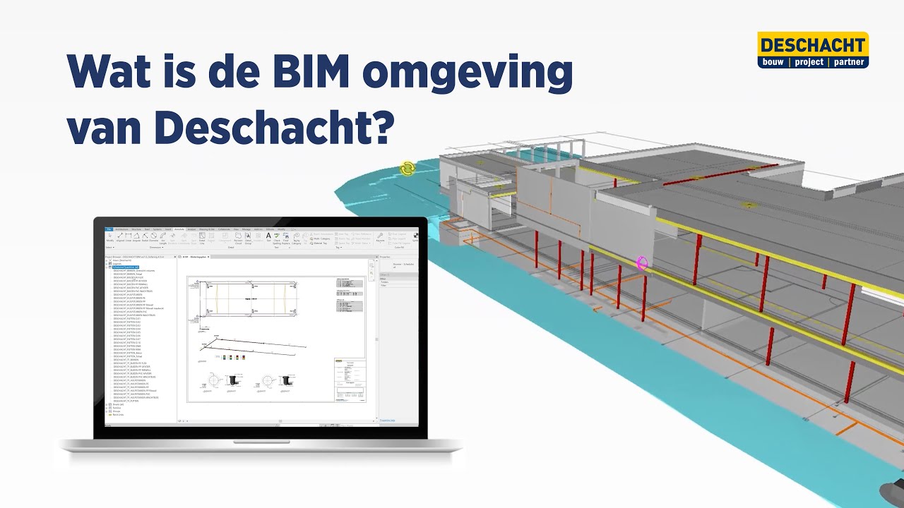 Wat is de BIM omgeving van Deschacht?