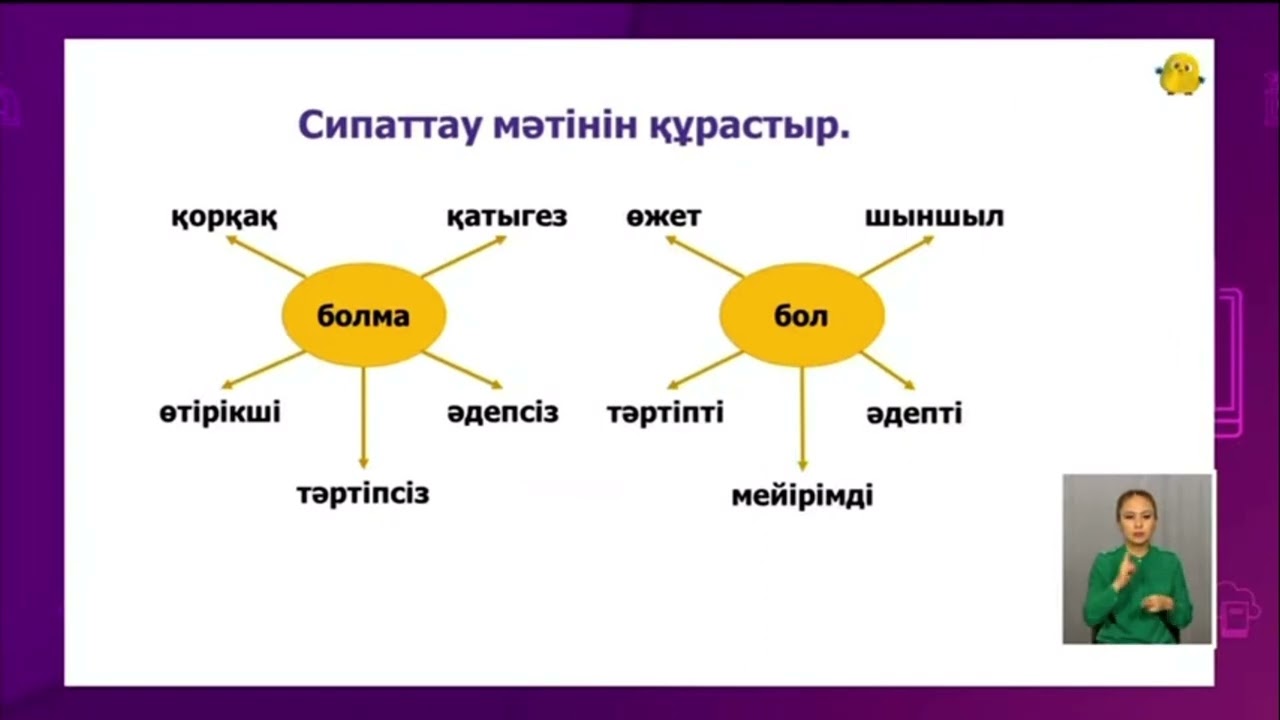 Қазақ тілі 3-сынып, Болымды және болымсыз етістік 90-сабақ